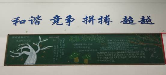 说明: C:\Users\Administrator\Desktop\IMG_20190331_194134.JPG