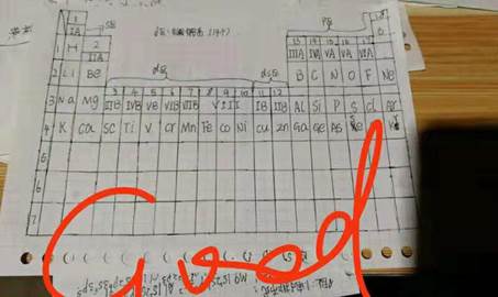 说明: 化学3