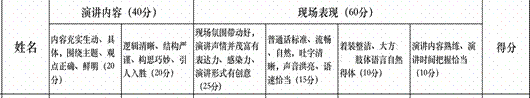 说明: /private/var/folders/6s/d62vfz2x7cb7fncdlcz_tr1w0000gn/T/com.kingsoft.wpsoffice.mac/photoedit2/20220929151650/temp.pngtemp