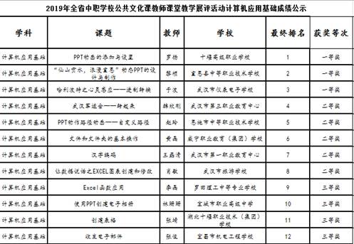 019806C4635E6F4A7F9791E74423D79E