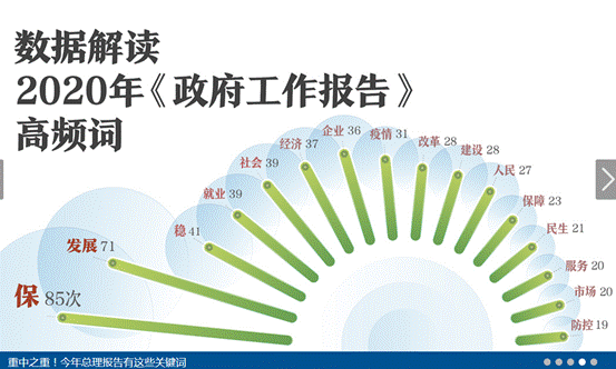 说明: 1591231578(1)