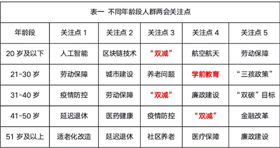 说明: 1647510370(1)